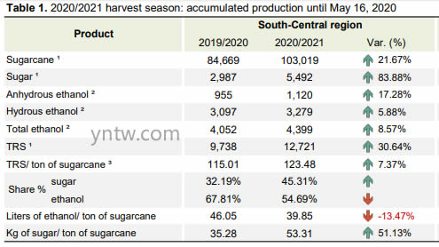 澳门平特一肖100%准确吗_全椒房价走势最新消息,实时处理解答计划_方便版4.32.73