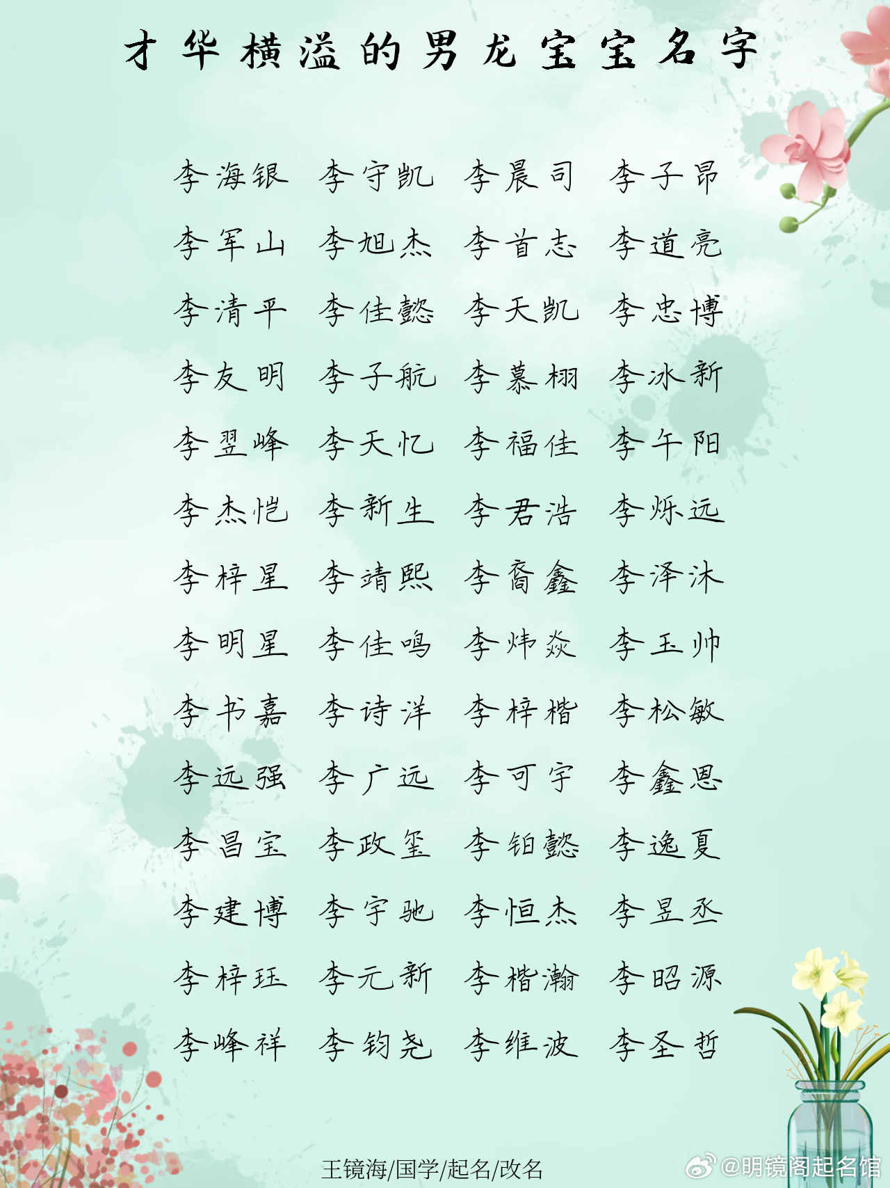 孩子名字大全2024最新版,灵活性执行方案_云技术版2.67.791