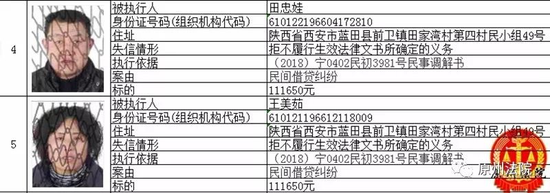 昌吉老赖最新黑名单,可依赖操作方案_目击版1.48.726