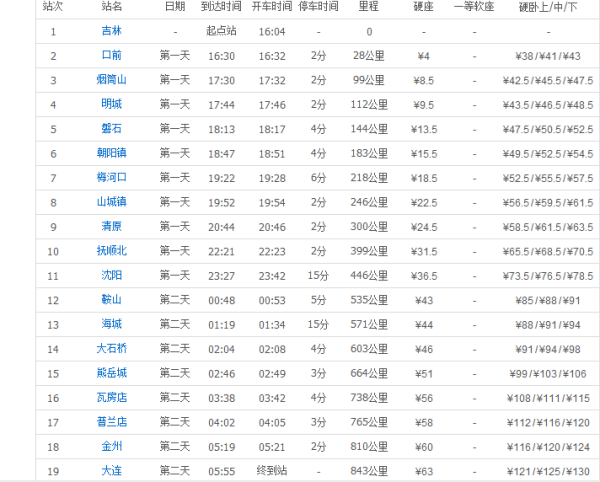 k9471最新时刻表,全身心数据指导枕_知识版9.51.582