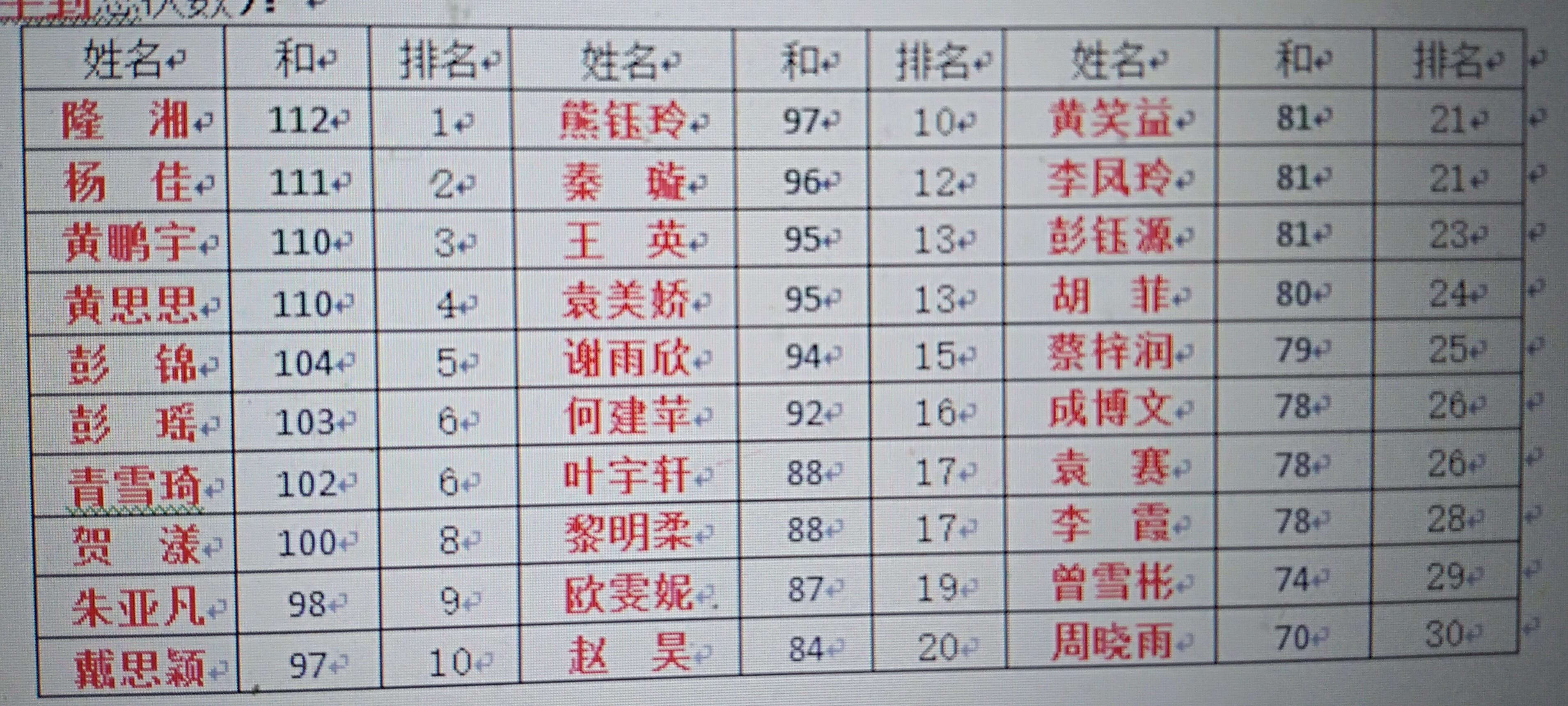 最新澳门开奖结果开奖_情侣名字三个字最新版,实地研究解答协助_创意版6.14.184