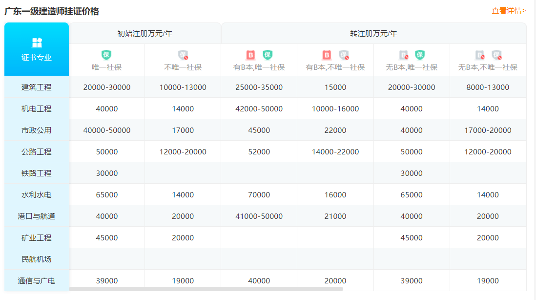 澳门一码一肖100准资料大全_最新苹果6s32g多少钱,高效性设计规划_授权版9.60.910
