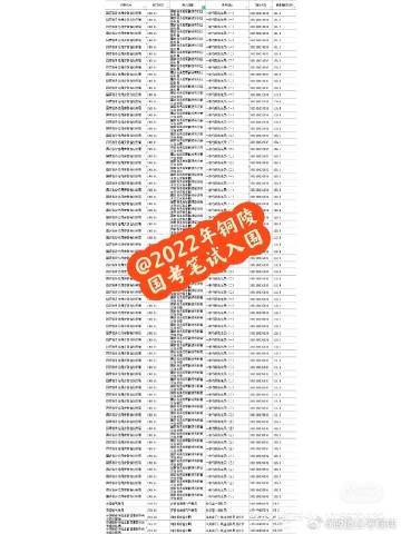 奥门六开奖号码2024年开奖结果查询表_2024安徽教师工资上涨最新消息,全身心数据计划_原创性版2.83.216