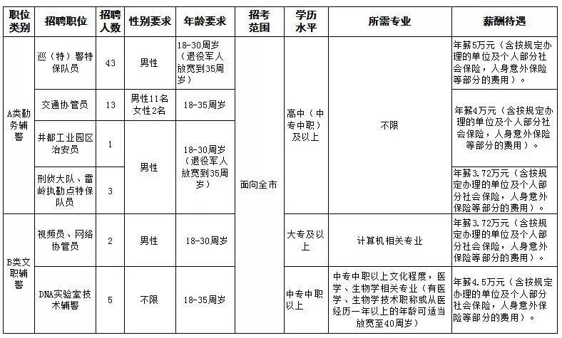 汕头市潮南区最新招聘,汕头市潮南区最新招聘,时代的脉搏与地方的繁荣
