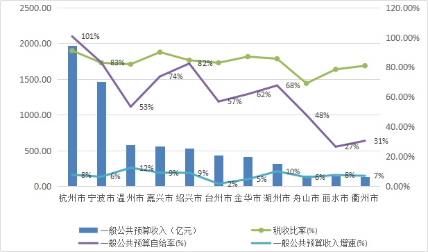 最新实时政题,最新实时政题,数字经济的崛起与全球影响