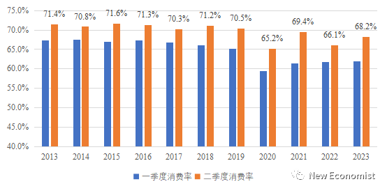 最新实时政题,最新实时政题,数字经济的崛起与全球影响