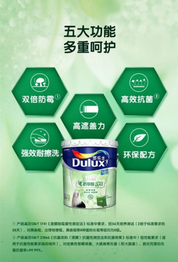 多乐士最新款,产品特性与市场的正反观点分析