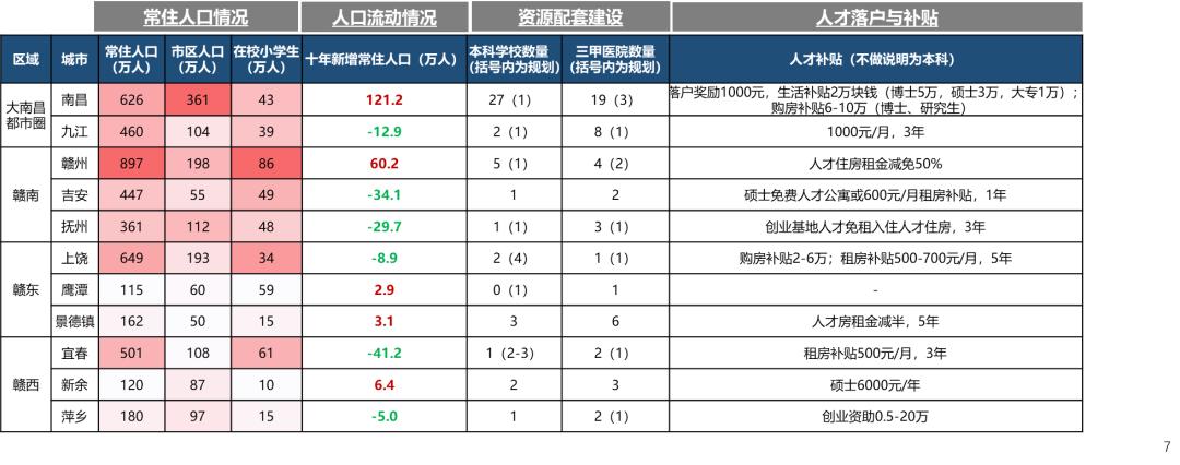 飞云的最新状况