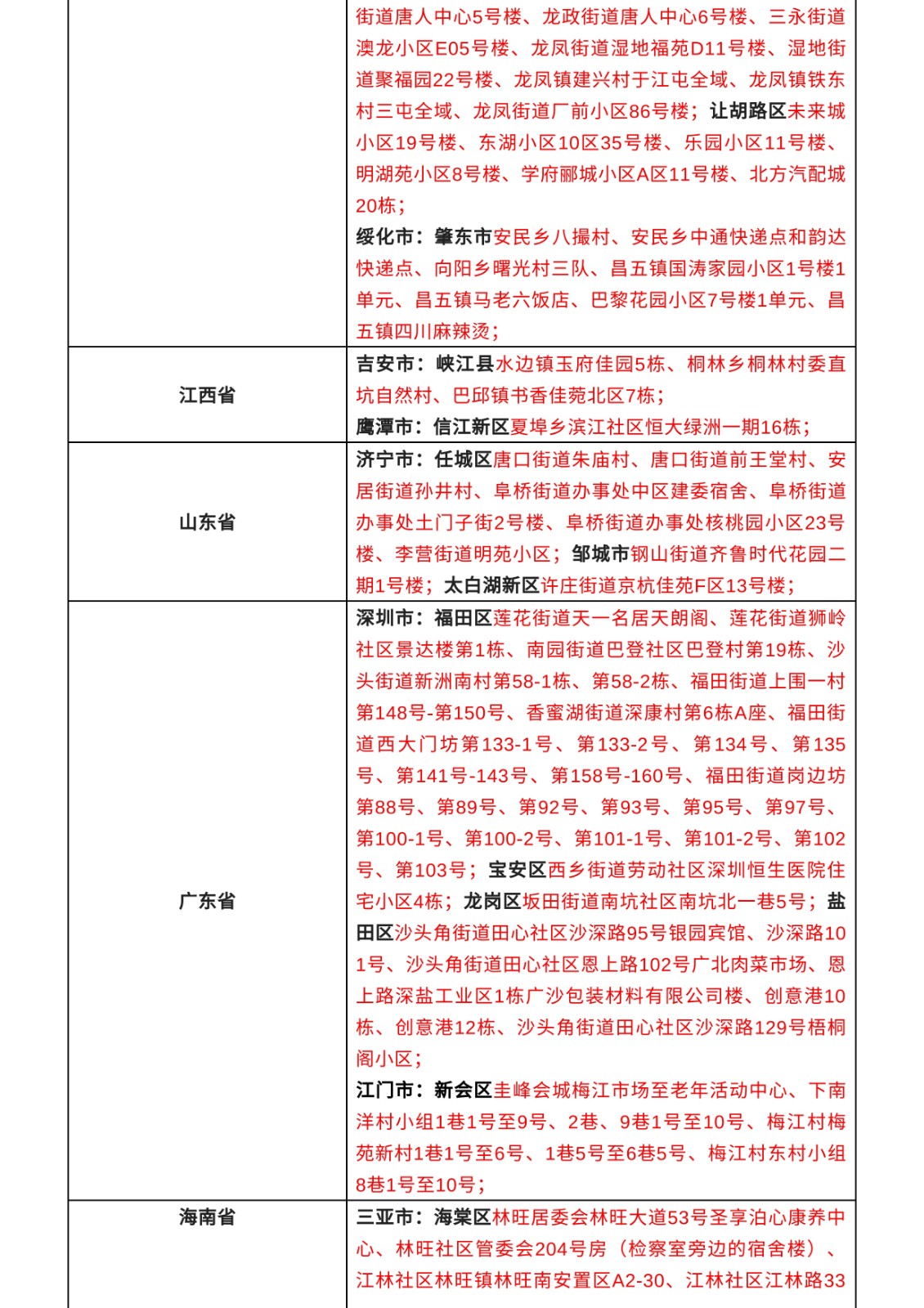 最新病毒南昌,深度解析与应对策略