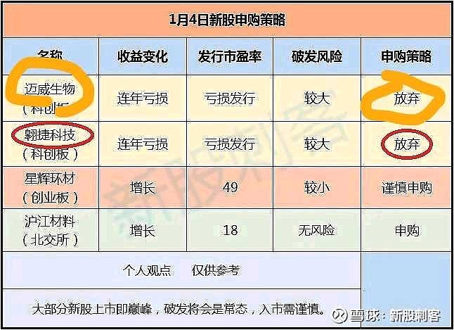 最新发渣行情步骤指南