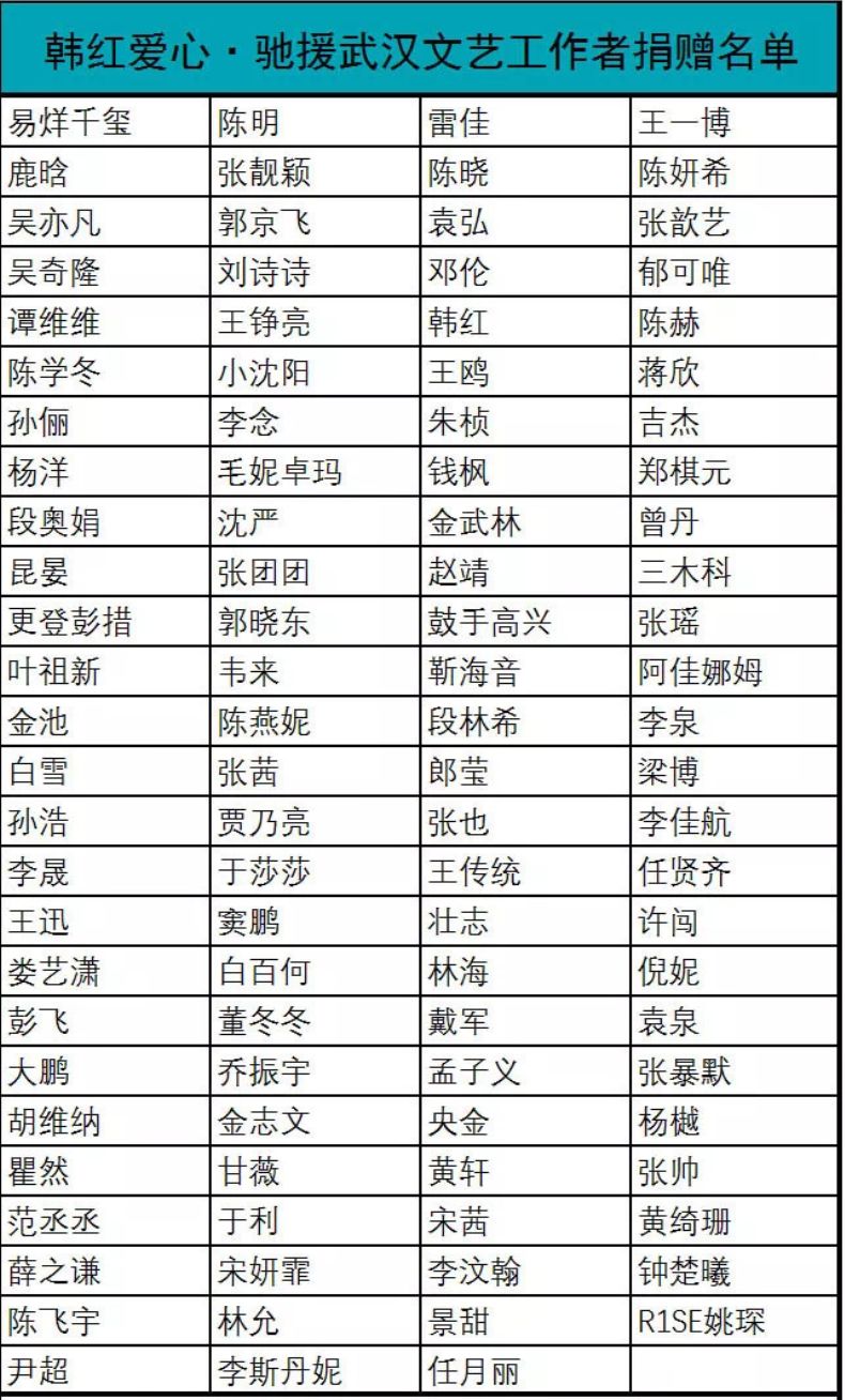 韩红微博最新动态,音乐、公益与时代的共鸣
