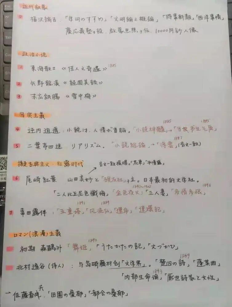 最新型日语,语言的发展与演变