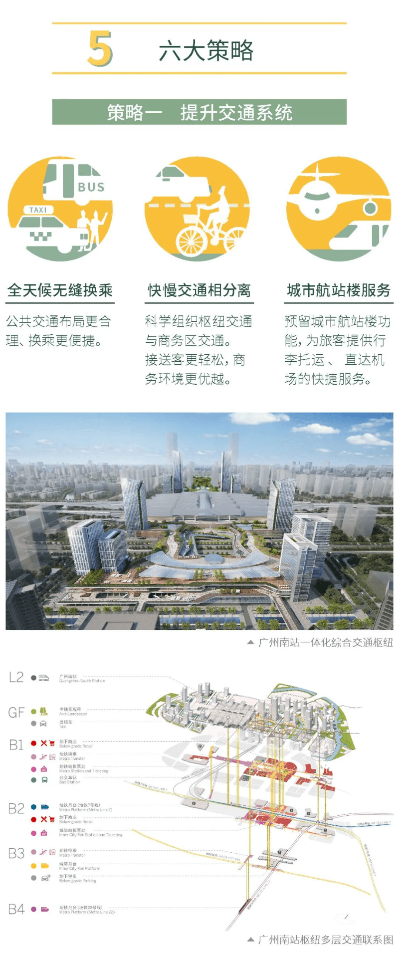 广州南站规划最新论述