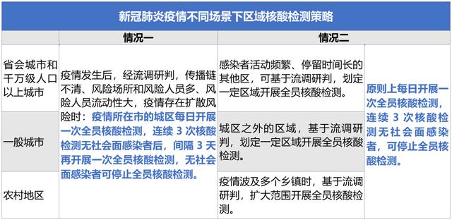 新澳新澳门正版资料,综合检测的执行计划_解锁版56.087