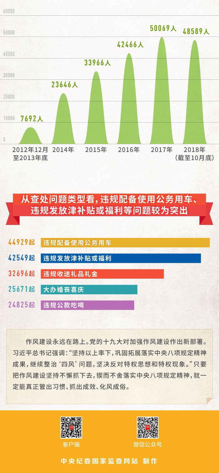新澳门六开资料大全,实践分析解释定义_活力集32.924