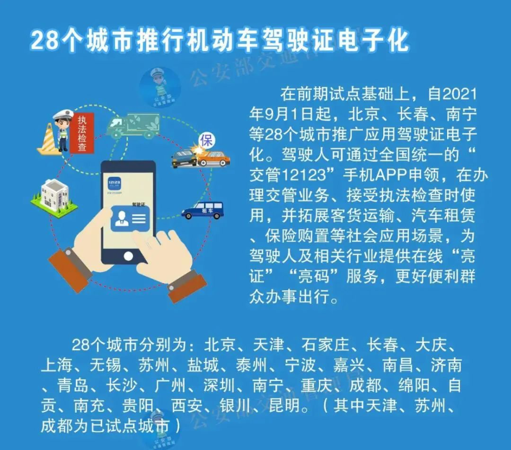 新澳天天开奖资料大全最新54期129期,物流管理解析落实_恢复款8.49