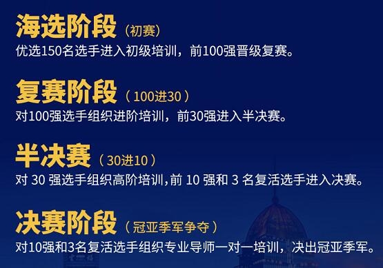 冠中冠最新消息,全面指南教你如何参与并提升技能
