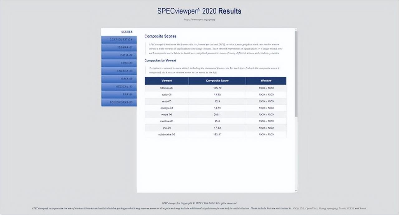 Maya 最新,技术更新与行业动态