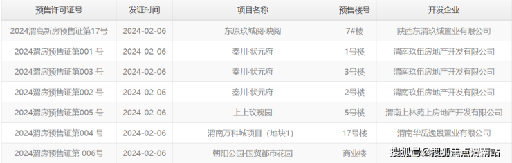 新澳2024资料大全免费,权术解答解释落实_影音版94.329