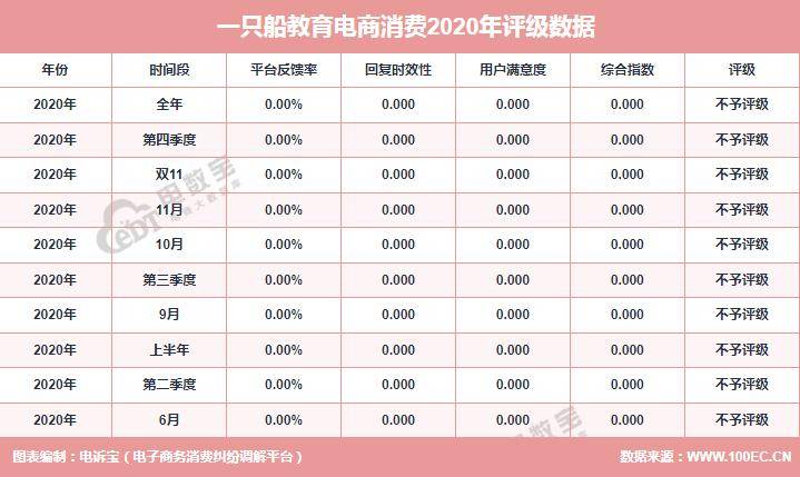 澳门开奖结果+开奖记录表生肖,严谨解答解释数据_国行版44.357
