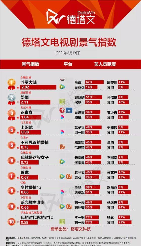 最准一码一肖100%精准红双喜,圆熟解答解释落实_水晶型13.519