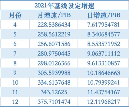 2024澳门天天开好彩大全2024,数据解答解释定义_增强款70.395