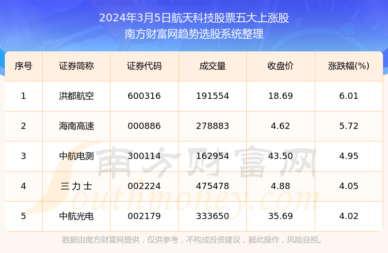 2024香港今期开奖号码,科学探讨解答解释现象_个性款25.469