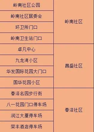 新澳内部资料精准一码,精细评估说明_Harmony款32.25