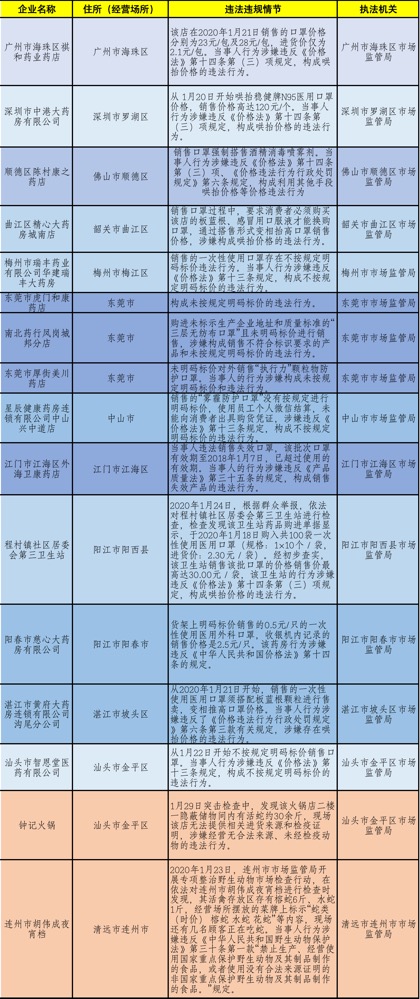2024澳门资料大全正版资料,实地考察落实方案_调控集22.618