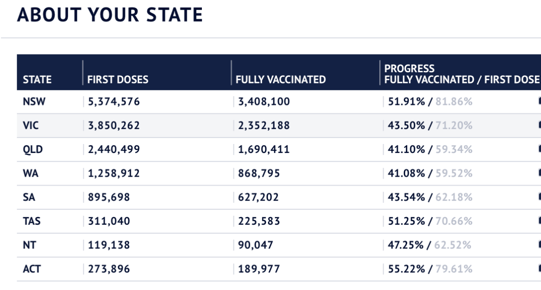 新澳2024年正版资料免费大全,高效方案解答管理_The款21.809