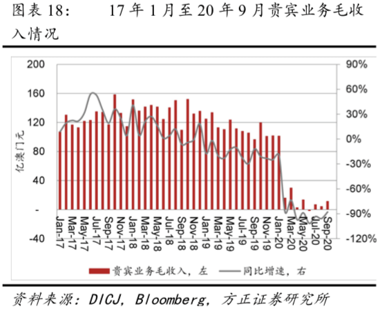 2024年澳门今晚开码料,数据解析支持设计_速配制22.404