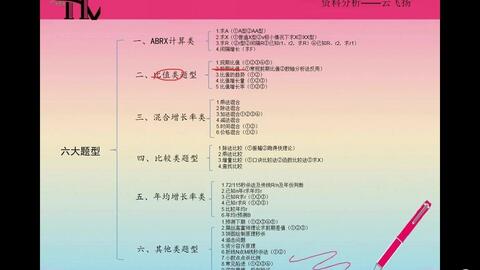 49图库澳门资料大全,专业分析解析说明_精密款3.178