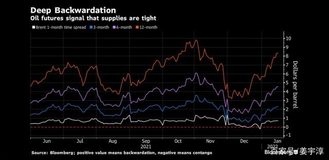 国际油价最新走势,多重因素下的波动与趋势分析