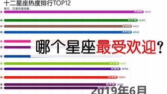 管家婆一码一肖最经典的一句,可靠解答解析说明_42.434