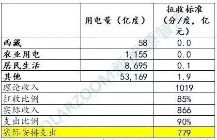 2024新奥历史开奖记录表一,迅速执行设计计划_清新款29.618