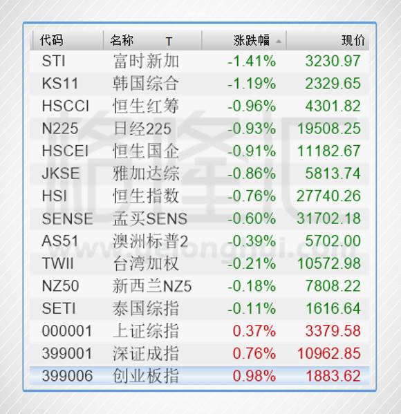 2024澳门天天开好彩大全免费,高效推进解释现象_Advanced95.227