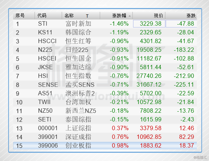 2024澳门天天开好彩大全免费,高效推进解释现象_Advanced95.227