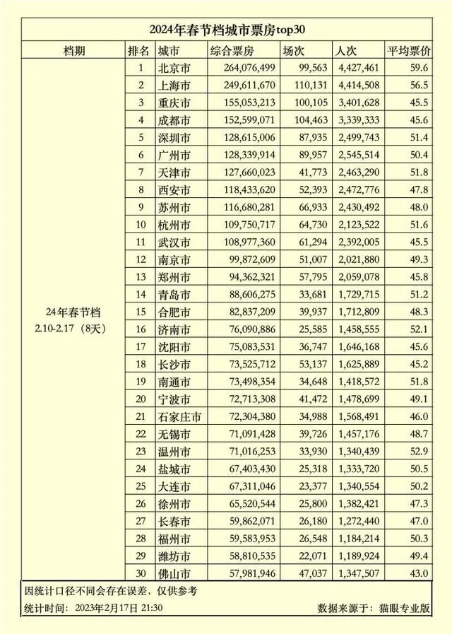 澳门六开奖结果2024开奖记录查询,精细解读现象解释_探险版55.185
