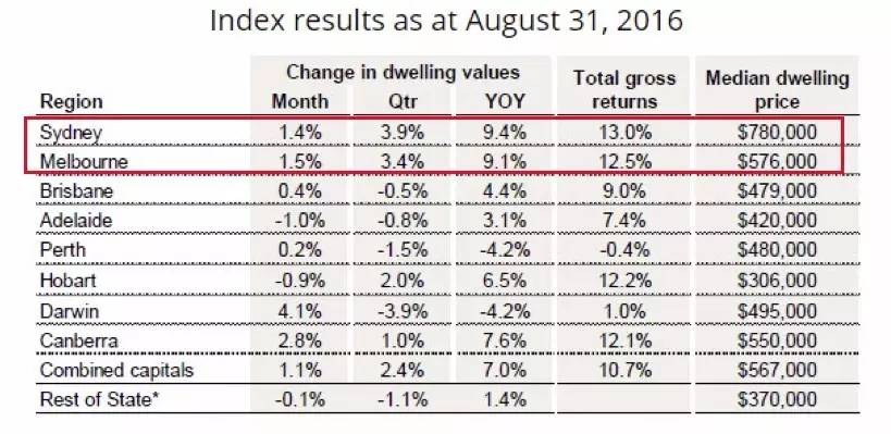新澳内部资料精准一码波色表,生态解答解释落实_定时品37.465