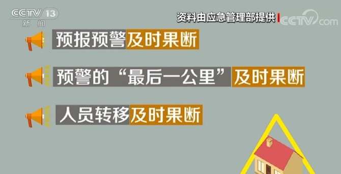 新奥天天开内部资料,风险解析规避落实_钻石版86.363