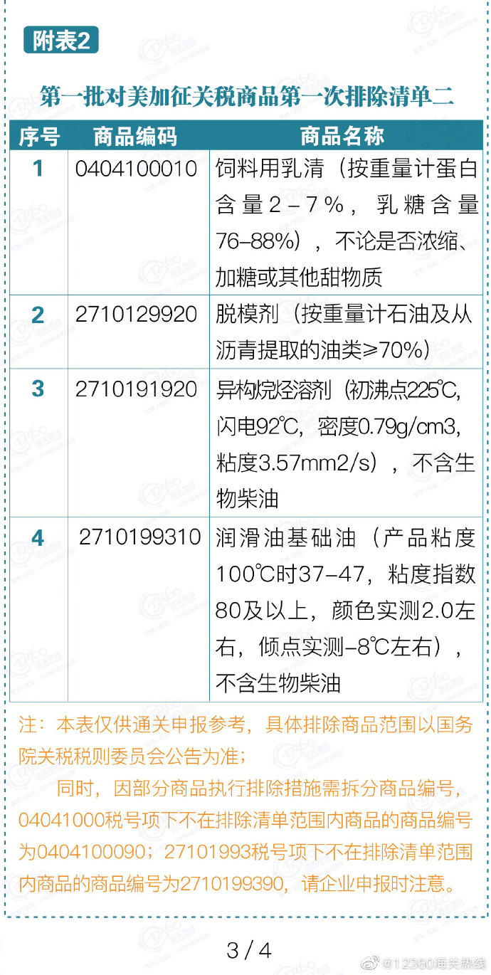 2024澳门资料大全免费808,削弱解答解释落实_DP版19.141