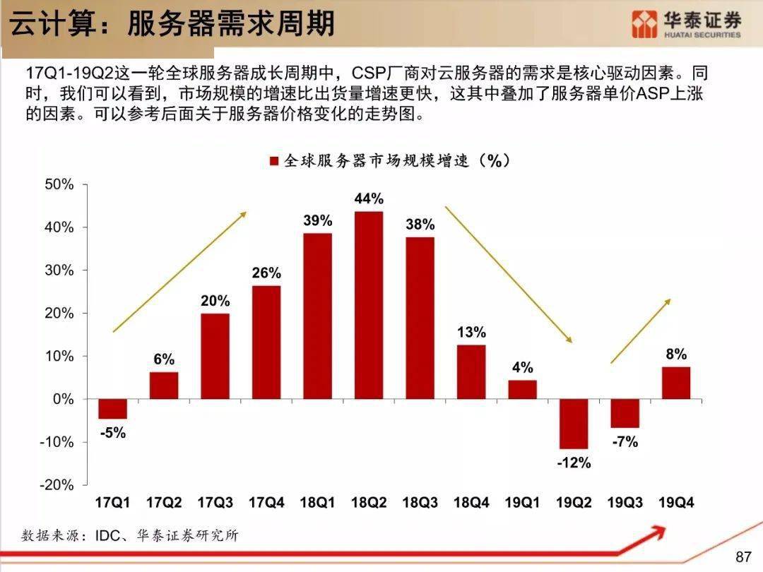 最新白银报价,历史背景、重要事件与地位的深度剖析