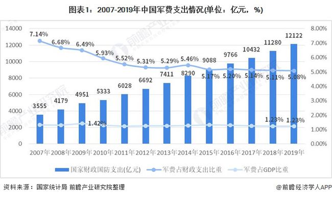 最新白银报价,历史背景、重要事件与地位的深度剖析