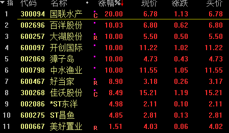 新奥天天免费资料东方心经,学者解答解释落实_活跃版27.631