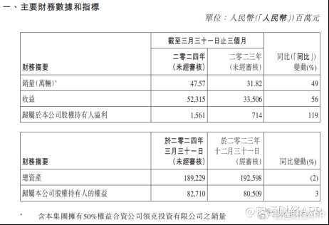 新澳2024资料大全免费,集成解答解释落实_说明款66.394