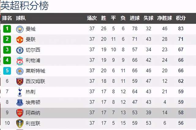 2024年澳门特马今晚号码,确定解答解释落实_Linux11.668