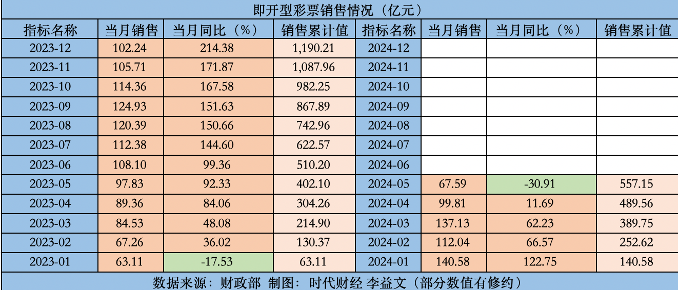 2024新澳门天天开彩大全,高效推进解答解释计划_角色集87.662