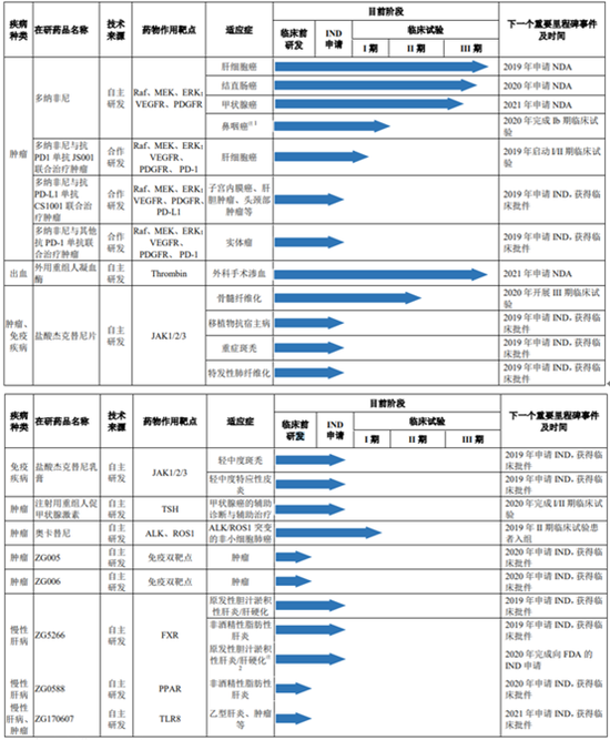 2020年澳门正版资料大全,稳定评估计划方案_更换款6.005
