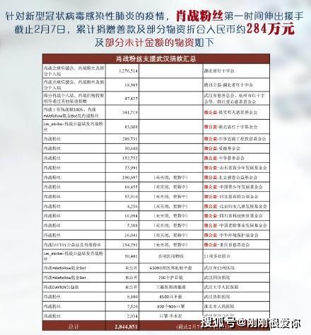 新奥门资料大全正版资料六肖,精细计划化执行_防护集81.986
