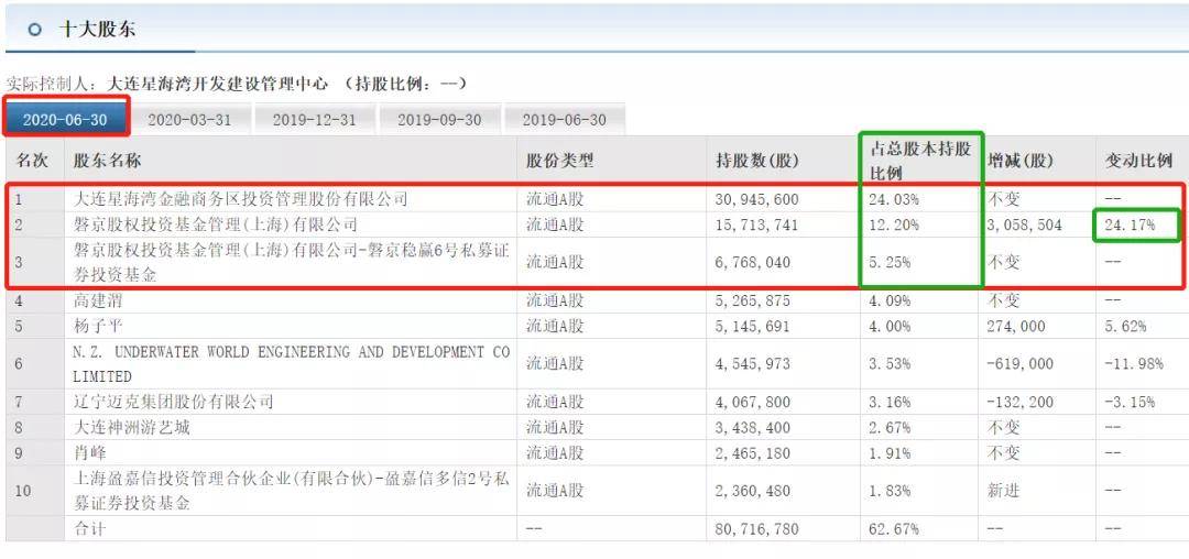 新奥门资料大全正版资料六肖,精细计划化执行_防护集81.986